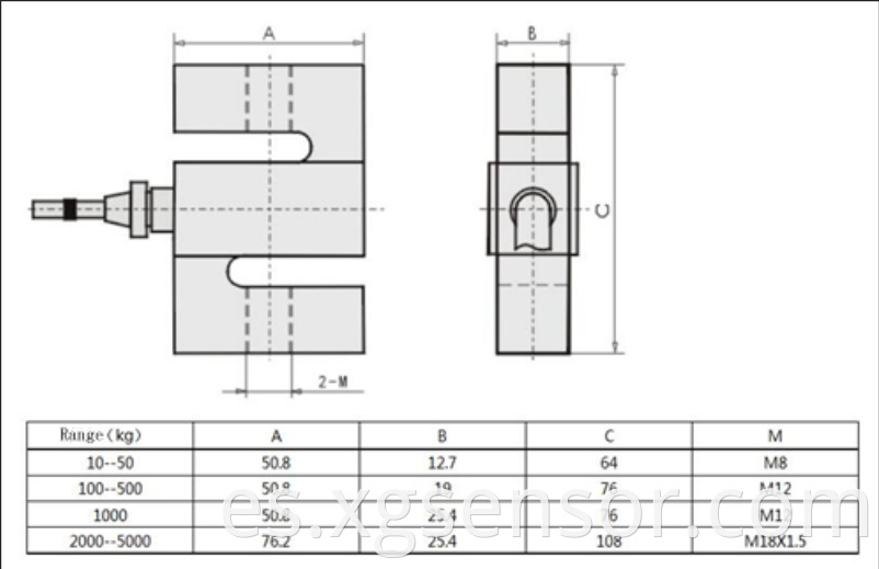 Load Cell for S-Shaped Pull Weighing